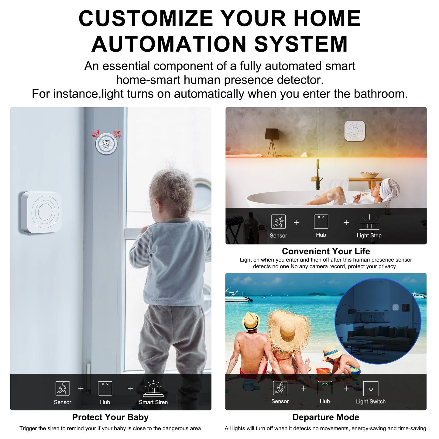 GIRIER Tuya ZigBee Human Presence Sensor