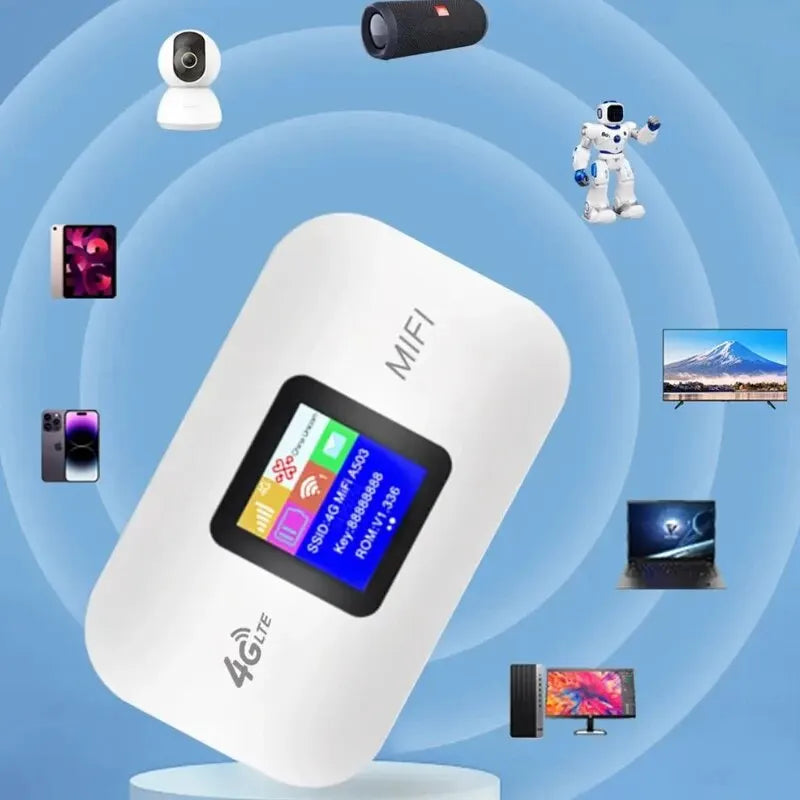 Portable 4G LTE WiFi Router